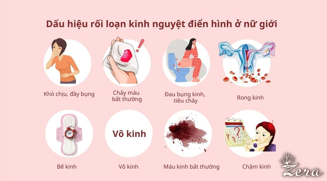 Một số dấu hiệu rối loạn kinh nguyệt